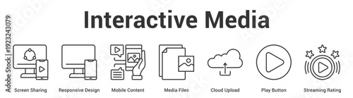 Interactive Media web banner icon set vector illustration concept for business with icon of Screen Sharing, Responsive Design, Mobile Content, Media Files, Cloud Upload, Play Butt.