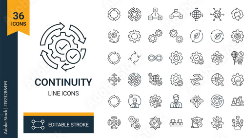 Set of 36 continuity line icons for business persistence recurring workflows systematic reliability and process management