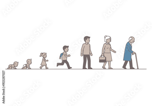 Human life cycle from infancy to old age with steps of growth and development across generations showing progression forward