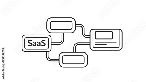 SaaS software as a service flowchart diagram