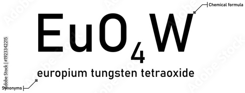 Europium tungsten tetraoxide chemical formula with callout titles