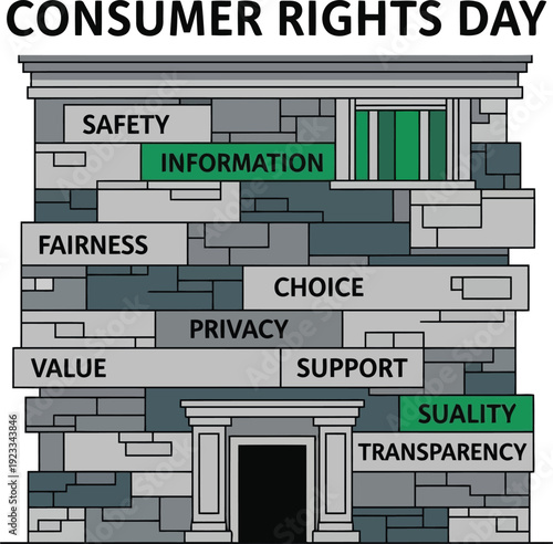 Consumer Rights Day illustration with keywords safety, information, fairness, privacy, value, support, and transparency