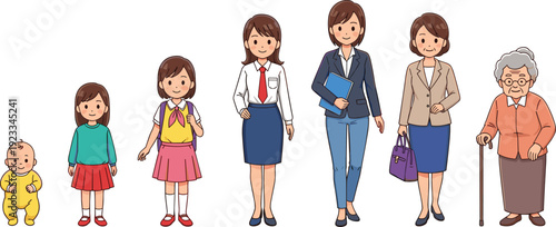 Life Cycle of a Female Character Illustration Showing Aging Stages from Baby Girl and Student to Professional Adult Woman and Senior Grandmother