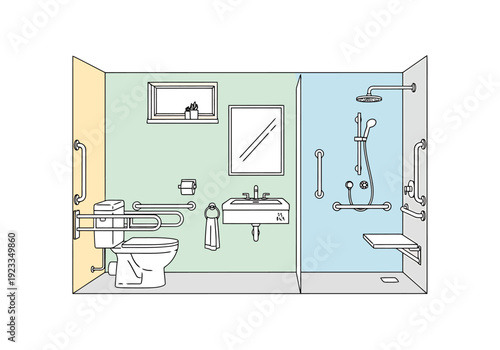 Accessible bathroom design with safety features including grab bars handicap toilet and roll in shower with built in seat and accessibility equipment