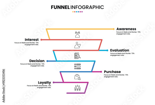 Sales funnel or purchase model diagram lines infographic with 6 step, option or stage for business digital marketing presentation