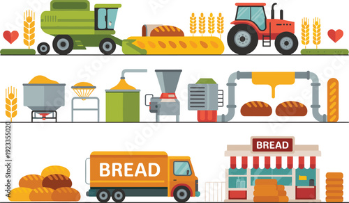 Flat bread production process illustration with wheat harvest, tractor, bakery machinery, delivery truck, storefront, farm to table concept