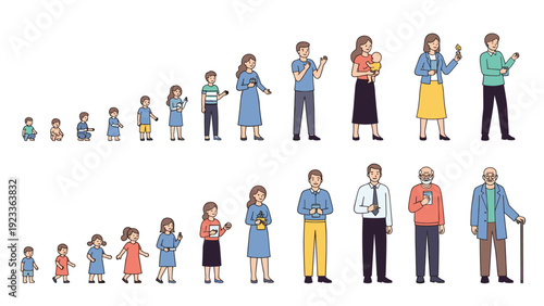 Illustration of the human lifecycle stages showing the aging process from infancy and childhood to adulthood and old age for both males and females.