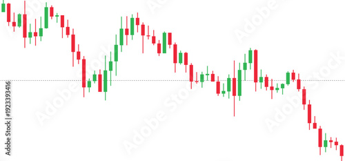 Candlestick chart showing stock market price movement with a downtrend and a horizontal support line, financial analysis concept