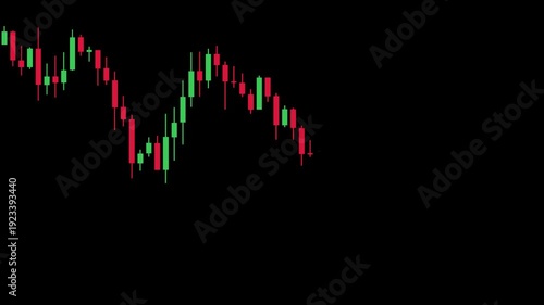 Candlestick chart showing a bearish trend with red and green candles on a black background, representing stock market or financial data analysis