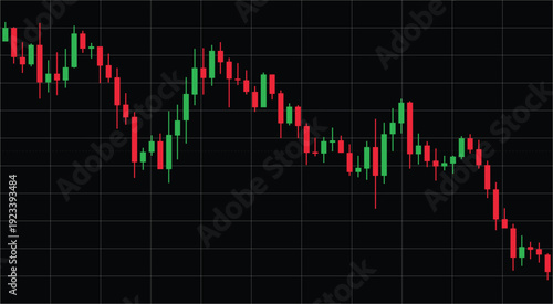 Candlestick chart showing stock market decline with red and green candles against a black background with grid lines, representing financial trading analysis and bearish trend