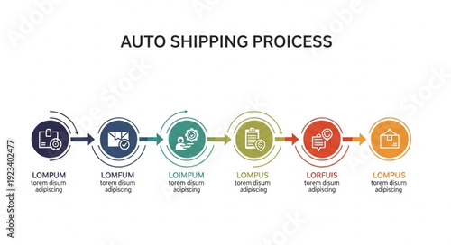 Auto Shipping Process Infographic Icons.