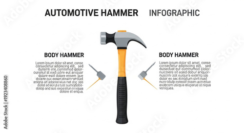 Automotive Hammer Infographic with Details.
