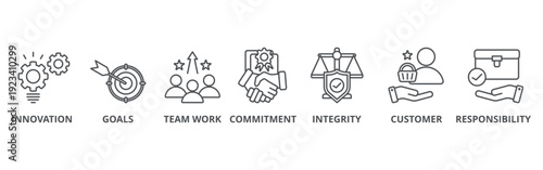 Core values banner web icon vector illustration concept	