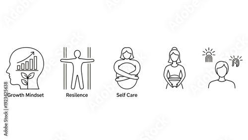 Icon set illustrating growth mindset, resilience, teamwork, self-care, and mindfulness in a professional setting.