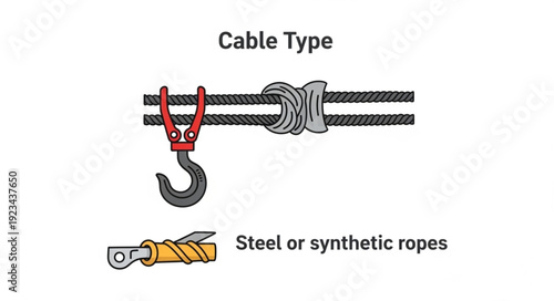 Cable Type Steel Synthetic Ropes Hook.
