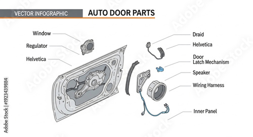 Car Door Parts Diagram Illustration.