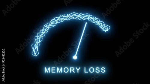 Wallpaper Mural Memory loss meter showing big levels. Dangerously increasing high values, critical overload symbolizing the struggles of dementia and memory loss. Concept of memory loss, amnesia and dementia disease. Torontodigital.ca