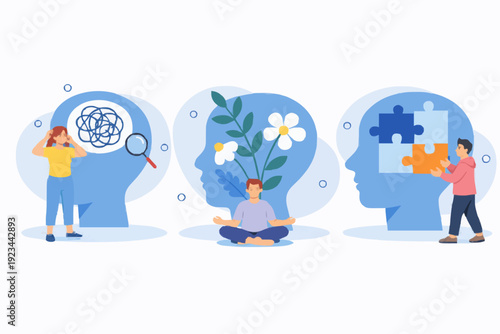 Human Mind Stages Concept