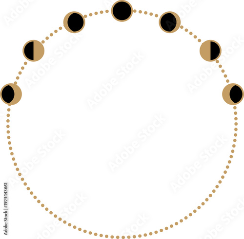 Mystical moon circle design