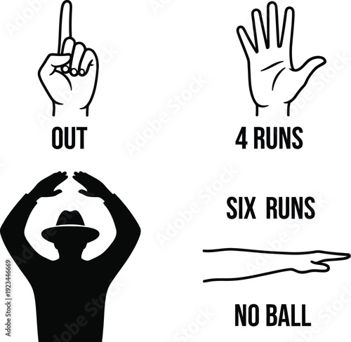 A collection of four distinct black and white cricket umpire hand signals illustrates rules for out, four runs, six runs,.