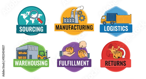 Global supply chain process stages icons: sourcing, manufacturing