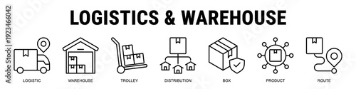 Managing Supply Chain Flow Through Warehouse Operations, Distribution Systems, And Optimized Transport Routes.
