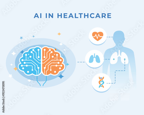 AI brain connected to human body healthcare icons