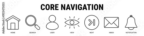 Essential Navigation Elements For Intuitive User Movement Within Web And Mobile Applications.