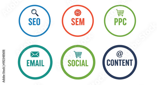 Digital marketing strategy icons for online growth, seo, sem, ppc, email, social, content