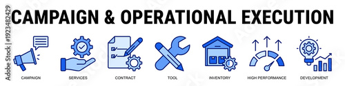 Executing Campaigns And Operational Strategies Effectively Through Coordinated Services, Contract Management, Performance Tools, And Structured Development.