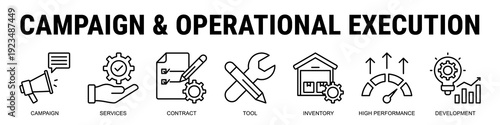 Executing Campaigns And Operational Strategies Effectively Through Coordinated Services, Contract Management, Performance Tools, And Structured Development.