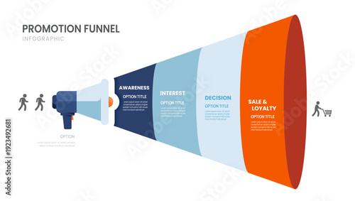 Promotion funnel process infographic template for business. Sales funnel Timeline 4 steps, presentation vector infographics.