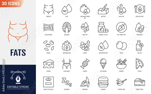 Fat icon set. Outline icon with Editable stroke. Vector illustration