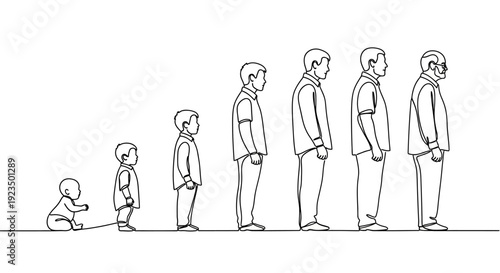 Human Life Stages Growth Timeline Line Art