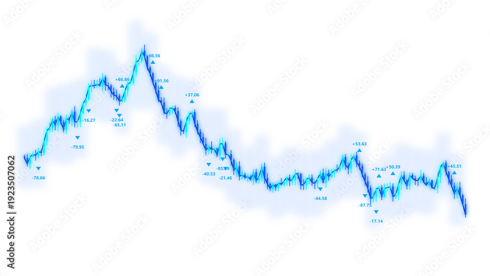 Αυτοκόλλητο PNG image of A detailed glowing blue and cyan financial stock market chart with fluctuating data points and numerical values for business analysis on transparent background