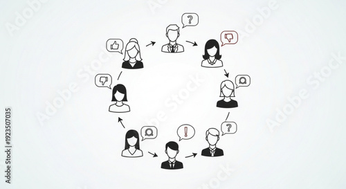 People communicating in a circle with question marks and exclamation marks in speech bubbles
