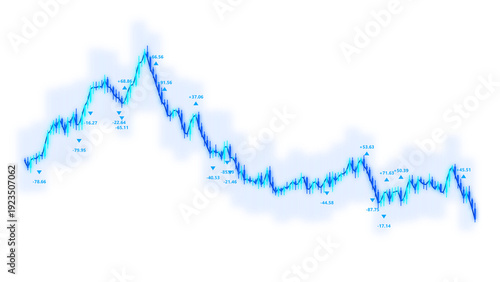 Foto PNG image of A detailed glowing blue and cyan financial stock market chart with fluctuating data points and numerical values for business analysis on transparent background