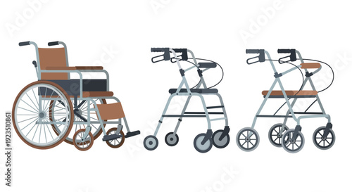 Essential collection of mobility assistive devices featuring a wheelchair and two types of rollators