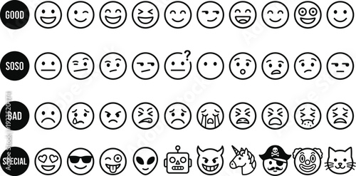 A collection of various emoticon faces and expressions