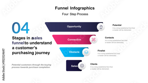 Sales and marketing funnel strategies info graphic template. Business Presentation