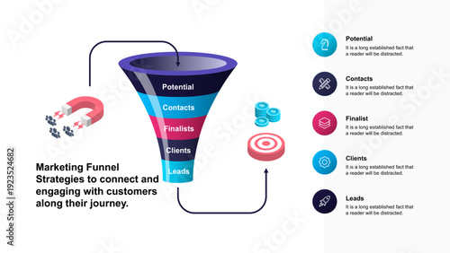 Sales and marketing funnel strategies info graphic template. Business Presentation