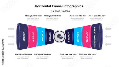 Sales and marketing funnel strategies info graphic template. Business Presentation