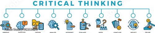 critical thinking