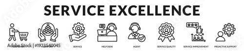 Premium service excellence framework emphasizing proactive assistance, quality standards, and continuous improvement culture in Lineal Icon Style