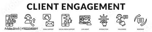 Client engagement strategy delivering omnichannel communication, real time interaction, and relationship driven responsiveness in Lineal Icon Style