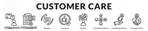 Customer care concept highlighting responsive handling, empathetic communication, and long term loyalty development in Lineal Icon Style