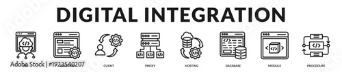 Digital integration strategy connecting backend services, client interfaces, and scalable hosting infrastructure in Lineal Icon Style