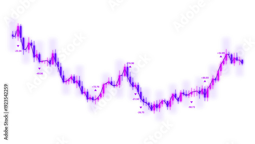 Tableau sur toile PNG image of Dynamic glowing financial data chart displaying fluctuating stock market trends with vibrant purple and blue neon visual effects on transparent background