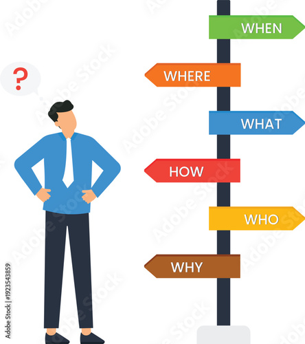 decision making, strategic planning, question mark, problem solving, directional signs, business concept, thinking process, analysis concept, management strategy, critical thinking, corporate confusio
