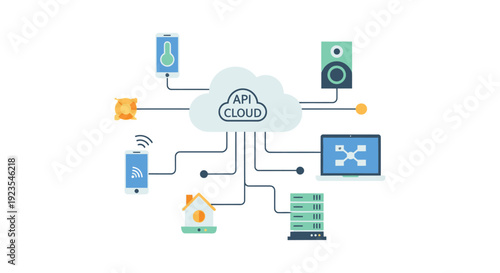 API Cloud Integration Architecture. IoT Network Connecting Smart Home Devices, Mobile Apps, Servers, and Data Management Systems Diagram.